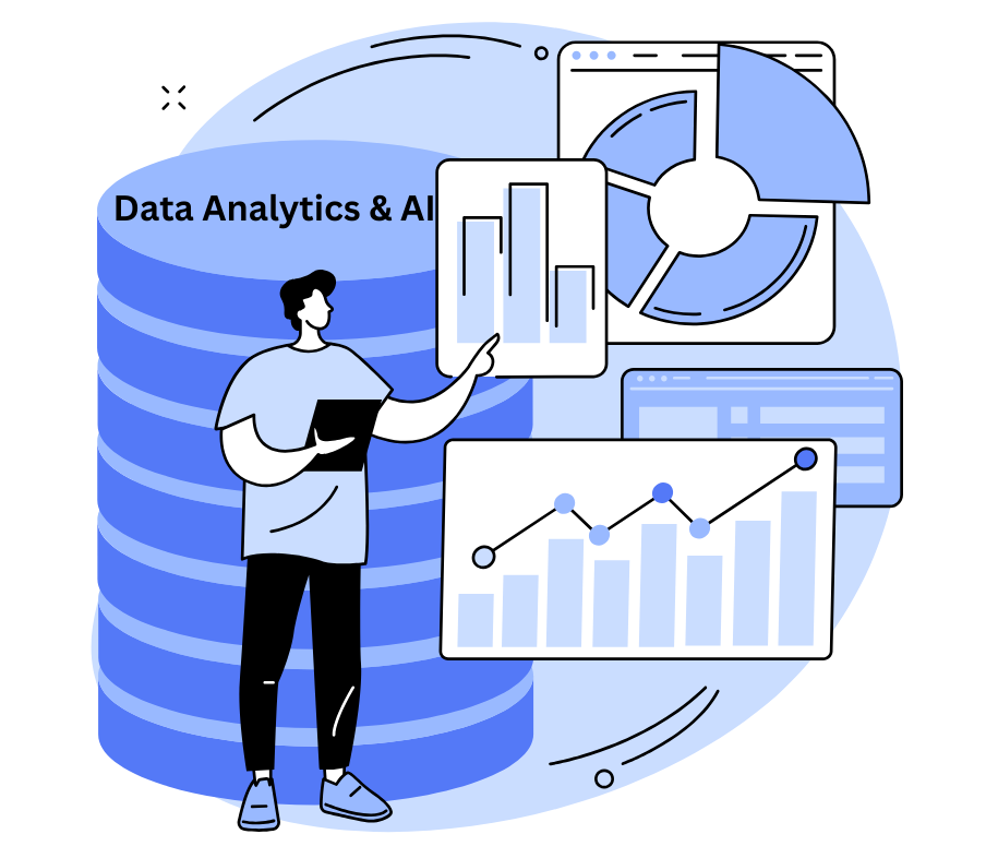 Digital Transformation Data Analytics & AI