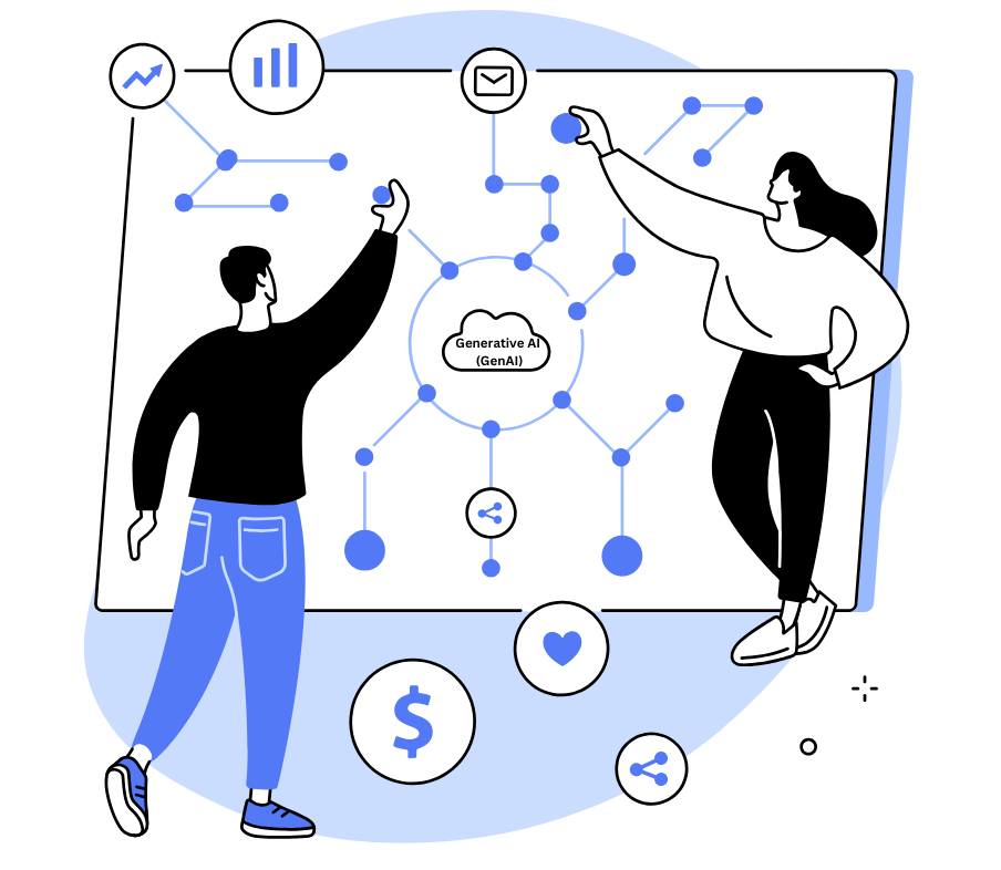 Digital Transformation Generative AI (GenAI)