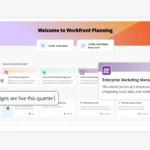 Setting Up Power BI Analytics Suite